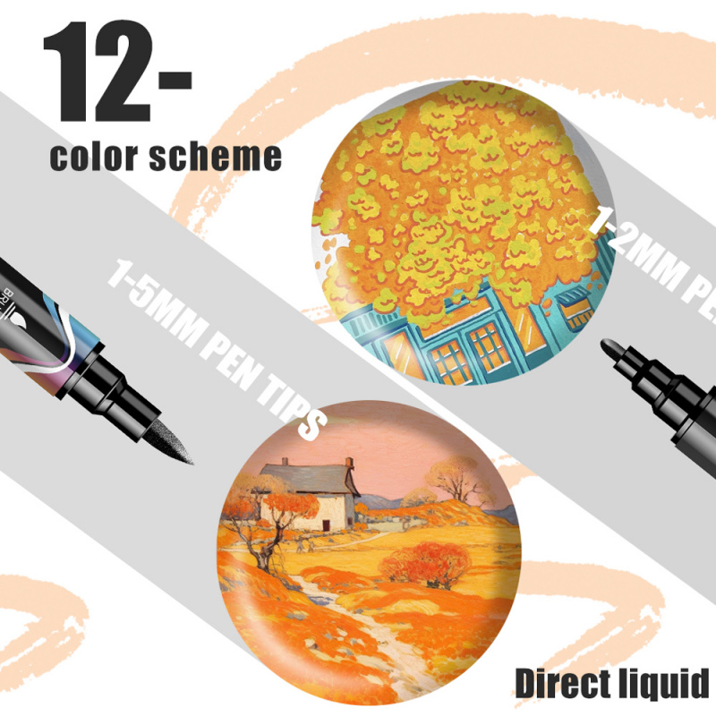Marqueurs de peinture acryliqu - Copic Marker Classic avis et prix