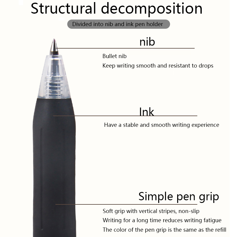 Stylo Gel zèbre SARASA JJH15,  - Zebra Pen Sarasa avis et prix